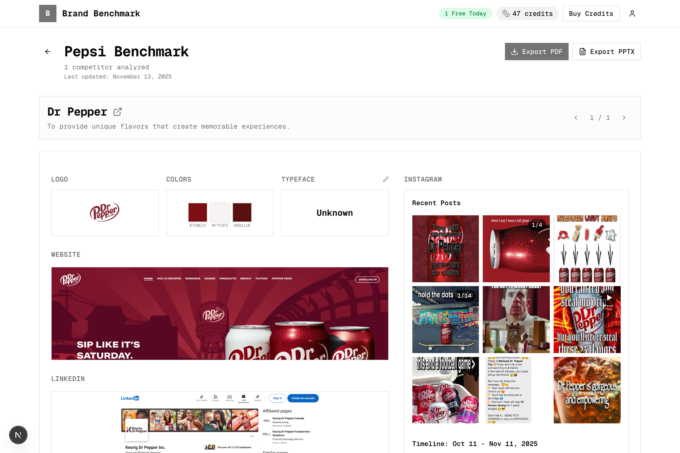 Sample BrandBench report
